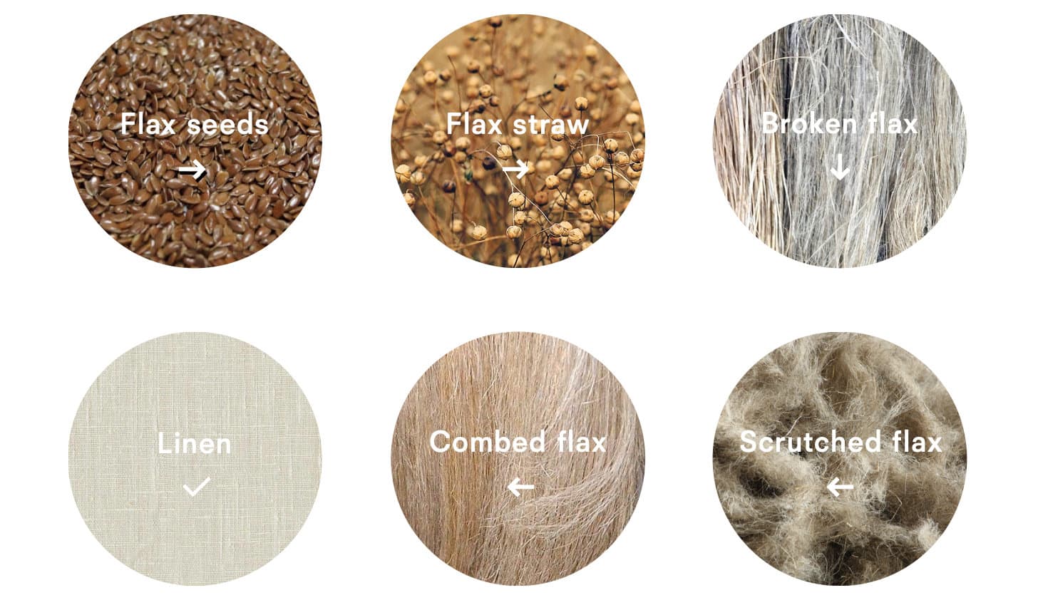 linen