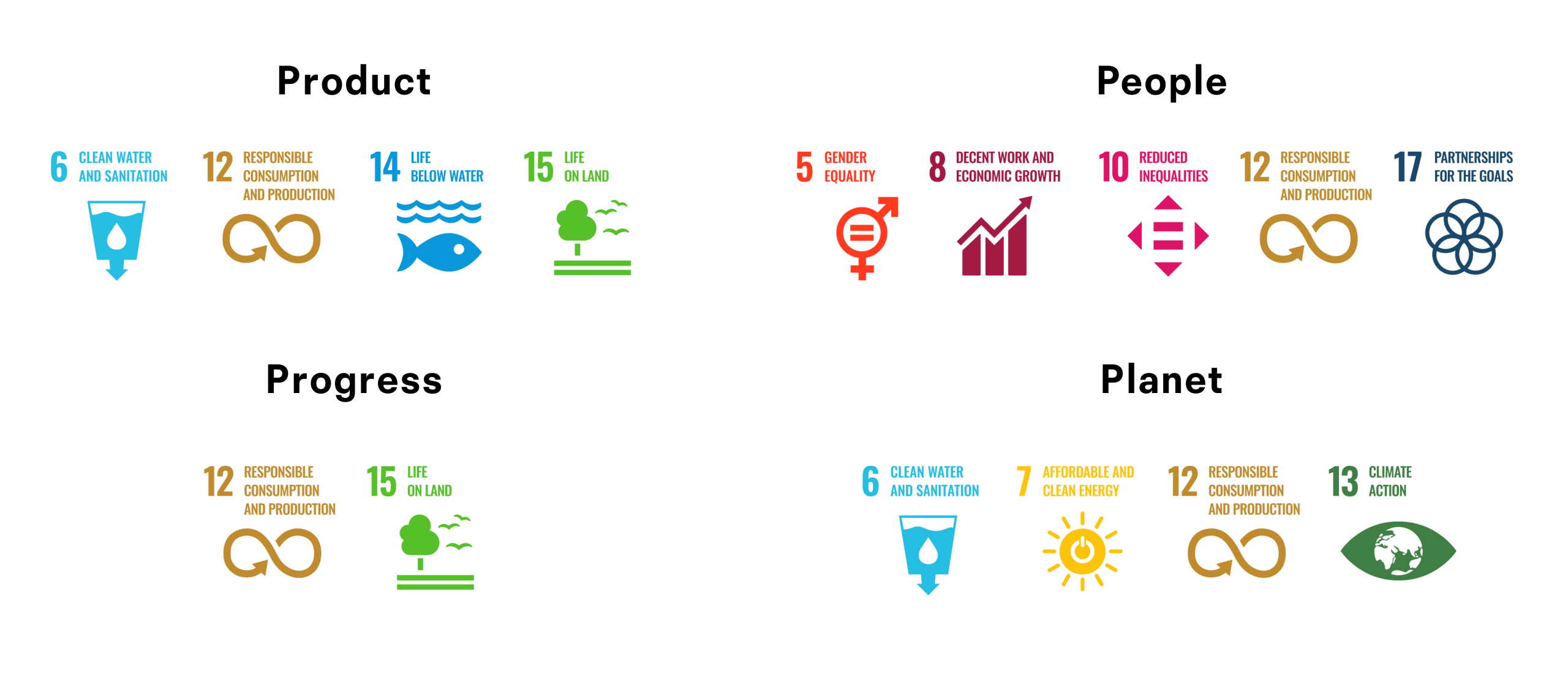 refscale sexy math icons environmental impact